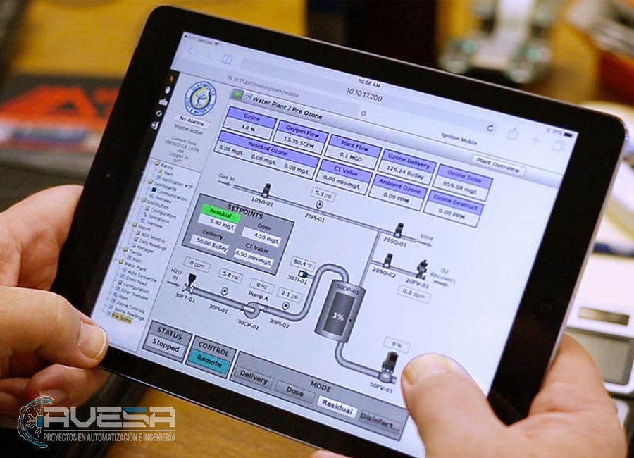 Desarrollo de sistemas SCADA en Puebla México Tlaxcala