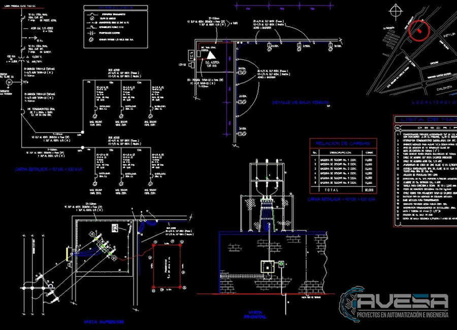 Servicios Industriales Complementarios en Puebla México Tlaxcala